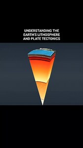 UNDERSTANDING THE EARTH'S LITHOSPHERE AND PLATE TECTONICS The lithosphere is the solid, outermost shell of the Earth, consisting of the crust and the upper part of the mantle. It varies in thickness, about 50 km beneath the oceans and 70 to100 km beneath continents. This rigid layer is not continuous, it’s broken into tectonic plates that float atop the asthenosphere, a hot, semi-fluid layer of the upper mantle. These tectonic plates move, and their interactions are responsible for earthquakes, 