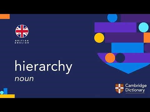 How to pronounce hierarchy | British English and American English pronunciation