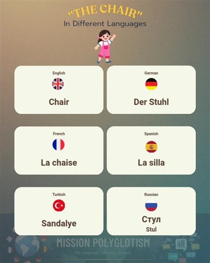 How to Say “The Chair” in Different Languages 🪑🌍