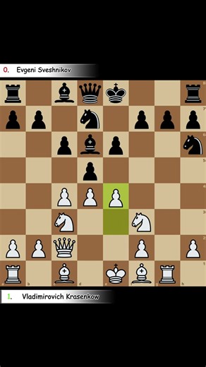 E Sveshnikov vs V Krasenkow 1992 #chess