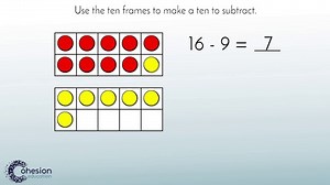 Use Groups of Ten to Subtract