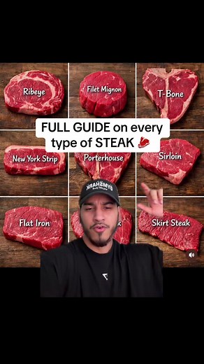 Comprehensive Guide to Different Types of Steak