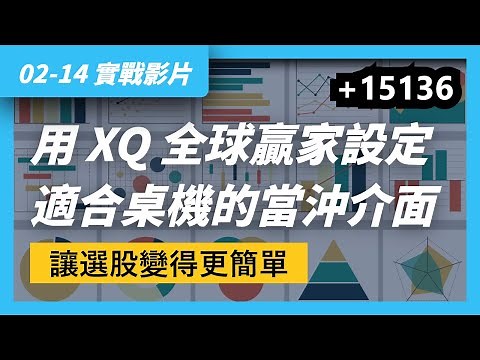 02/14 實戰影片｜當沖介面分享，用 XQ 全球贏家設定，適合桌機的當沖介面