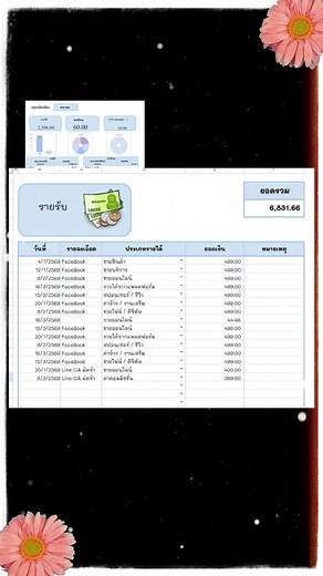 เทมเพลตรายรับ–รายจ่าย พร้อม Dashboard เรียบง่าย
