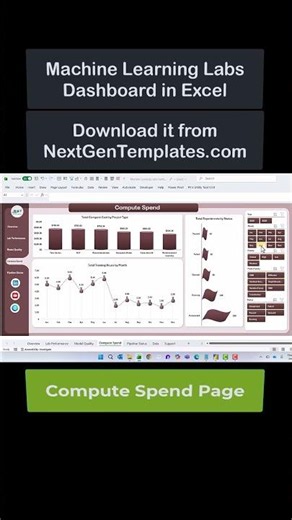 Machine Learning Labs Dashboard in Excel - Short Video #exceldashboard