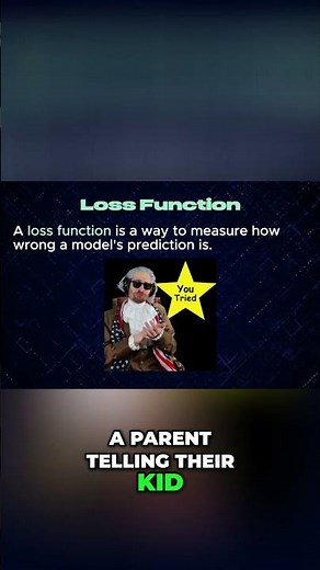 What is a Loss Function?