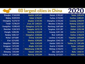 Largest cities as urban agglomerations in Mainland China (1950 - 2035)