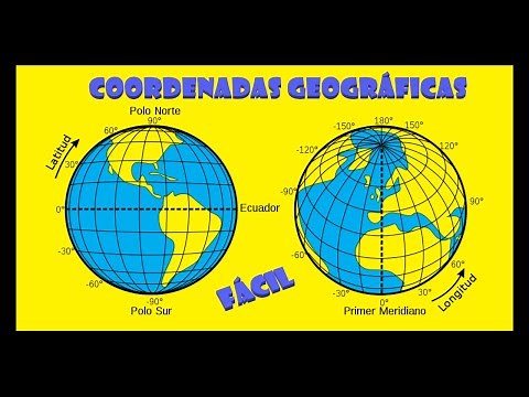Latitude and Longitude [EASY to learn]