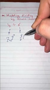 Math Grade 6th Lesson 1&2 Modeling Divide Unit Fracyion by Whole number #maths #course #online