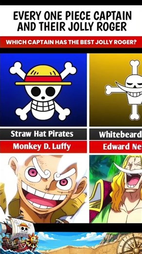 Every One Piece Captain & Their Jolly Roger #onepiece #anime #luffy #shorts