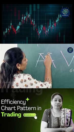 உங்களுக்கு இந்த இரண்டு pattern தெரிஞ்சா போதும், share market-ல success ஆக முடியும்.