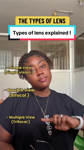 Understanding Different Types of Eye Lenses Explained
