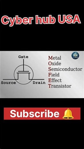How to actually work a computer #computer