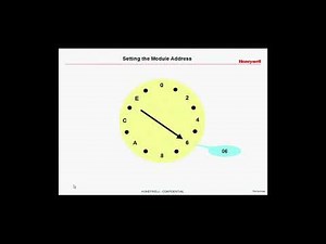 Galaxy Training Modules Rio Addressing and Typical Zone Wiring