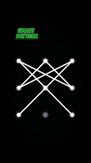 Smart Pattern Lock 🔒 #patternlock #patterndesign #smartlock #impossiblepatternlock #reels #explorepage | Rdx Neeraj Yadav