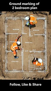 Ground marking of 2 bedroom house plan. this plan has 2 bedroom, hall, kitchen, dining area , common bathroom, and parking area. #home #house #floorplan #homedesign #housedesign | Build It Fab