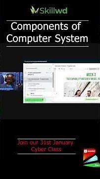Main Components of a Computer System #system #components #computer