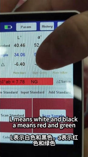 LS372 Pantone checker