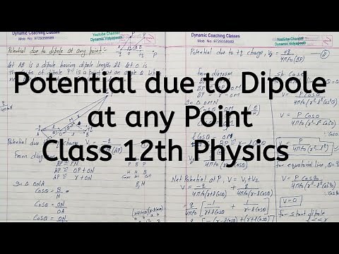 Potential due to Dipole at any Point, Chapter 2, Electrostatic Potential, Class 12 Physics