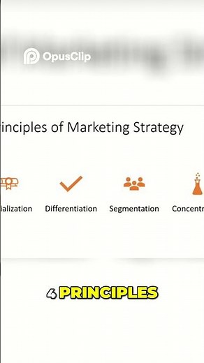 Mastering Marketing The 4 Key Principles You Need