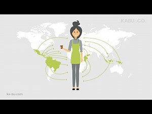 Coffee Trade Explained