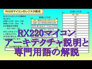 049 RX220マイコン アーキテクチャ説明と 専門用語の解説