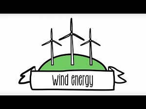 Explaining Wind Power | Sustainability