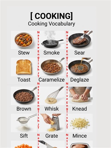 Cooking Methods #CookingMethods #learnenglish #vocabulary