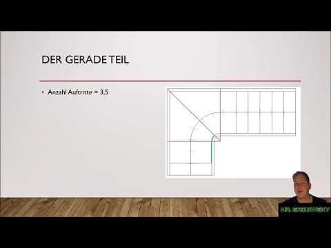 Staircase distortion using the computational method