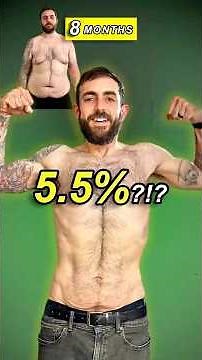 How I Lost Weight FAST (No Medicine, Extreme Diet or Gym Plan)
