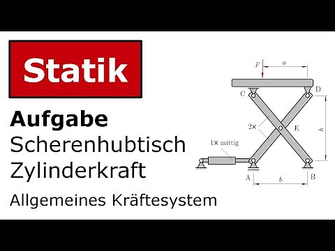 🔧 Zylinderkraft von Scherenhubtisch [Technische Mechanik, Statik, Allgemeines Kräftesystem]