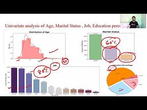 Bank Marketing Effectiveness Prediction ML Supervised Classification