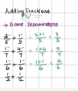 adding fractions #olympiad #mathonlineclass #noolandnumbers #mentalarithmetic #fraction #addition