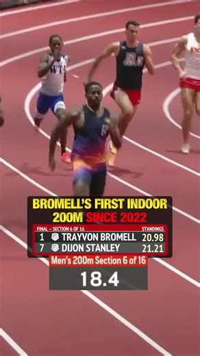 20.98 season opener for 🇺🇸Trayvon Bromell running his first indoor 200m in four years | Travis Miller