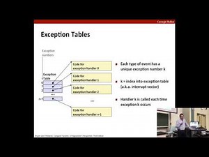 14 ECF Exceptions & Processes