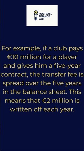 Transfer amortisation explained in under 20 seconds