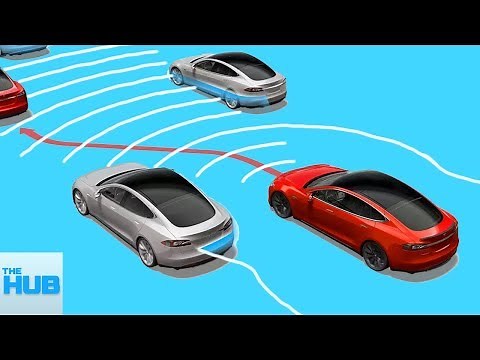 How Do Self-Driving Cars Actually Work? (Tesla, Volvo, Google)