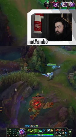 Master Yi Strategies in League of Legends Gameplay