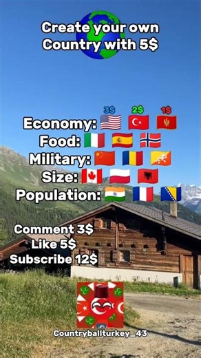 create your own country with 5$ #shorts #map #maping #countryball #countryballs