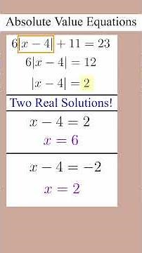 Absolute Value Equations | DSAT Math Flashcards