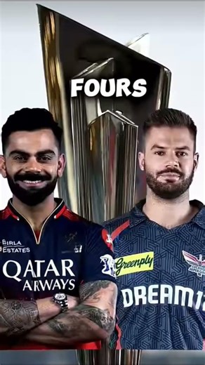 Virat Kohli versus Adam makram IPL comparison 2025