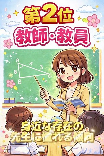 2026年 中学生女子のなりたい職業TOP5｜今の将来の夢がリアルすぎる#ショート #中学生あるある #将来の夢 #ランキング #共感