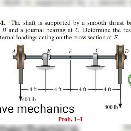 Problem 1-1 / Engineering Mechanics Materials.