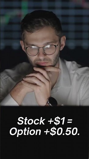 Delta Explained in 20 Seconds — The SPEEDOMETER of Options Trading