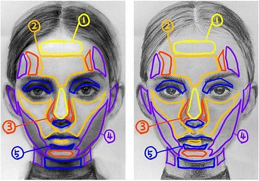 一目で違いがわかる！人物画のデッサンで大事な明暗の付け方、解説します！