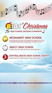 3.5K views · 83 reactions | THE VOTES ARE IN! 朗 Congratulations to...