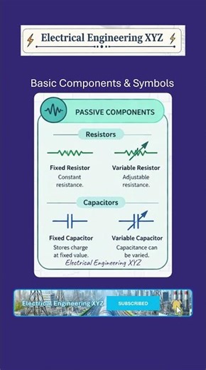 Basic Electrical Symbols and Components Part 1 #electroniccomponents #diy