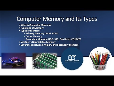 Memory and Its Types | Computer Memory Explained