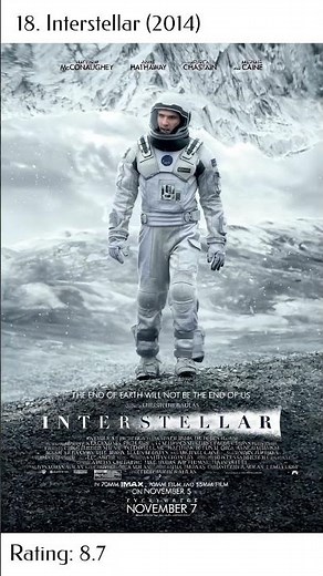 Number 18 - Interstellar (2014) - Posters come to life