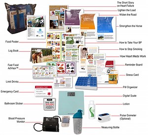 Heart Failure After Care - Carekit.com